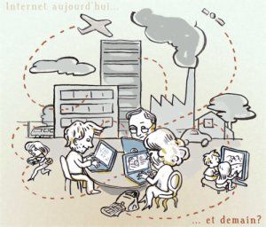 Dessin montrant les membres d'une famille en connexion devant immeubles et usines