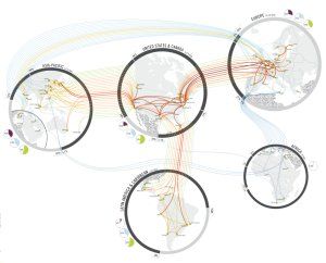 Mappemonde indiquant les bandes passantes par continent