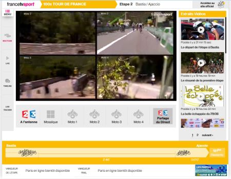 Capture d'écran de la mosaïque du site Tour de France cycliste