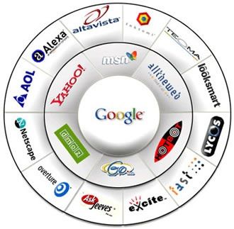 Dessin d'une galaxie des logos des moteurs de recherche avec Google au centre