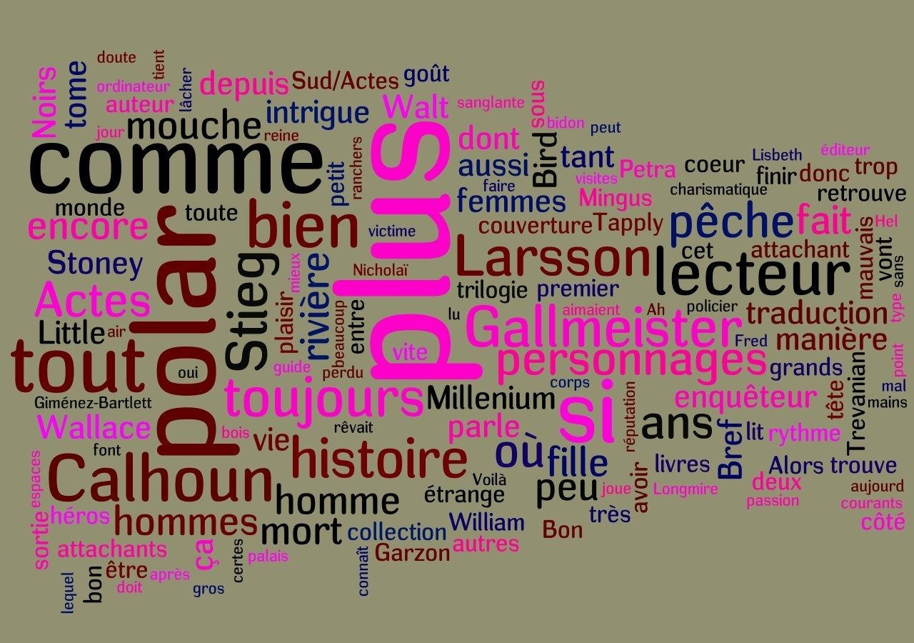 Nuage de tag La tête dans les polars