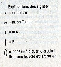 chemin-de-table et ses rosettes centrales.points