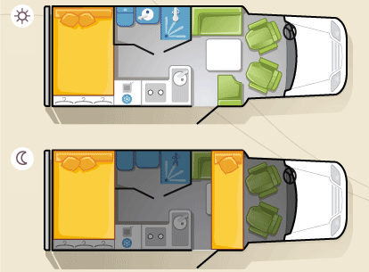 L'aménagement intérieur de mon futur Camping Car - Le blog de Camping  Cariste - Vivre en Camping Car