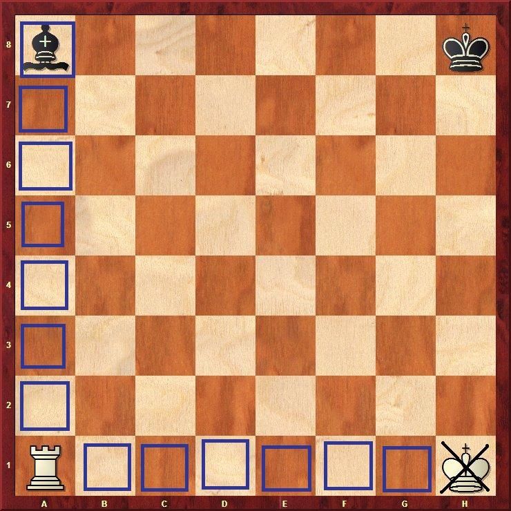 jeu de rencontre virtuelle