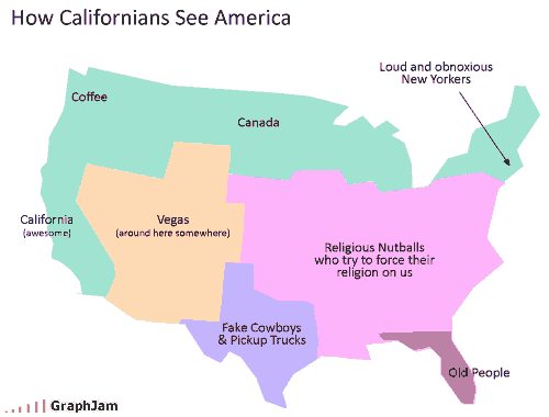 funny-graphs-californians.gif