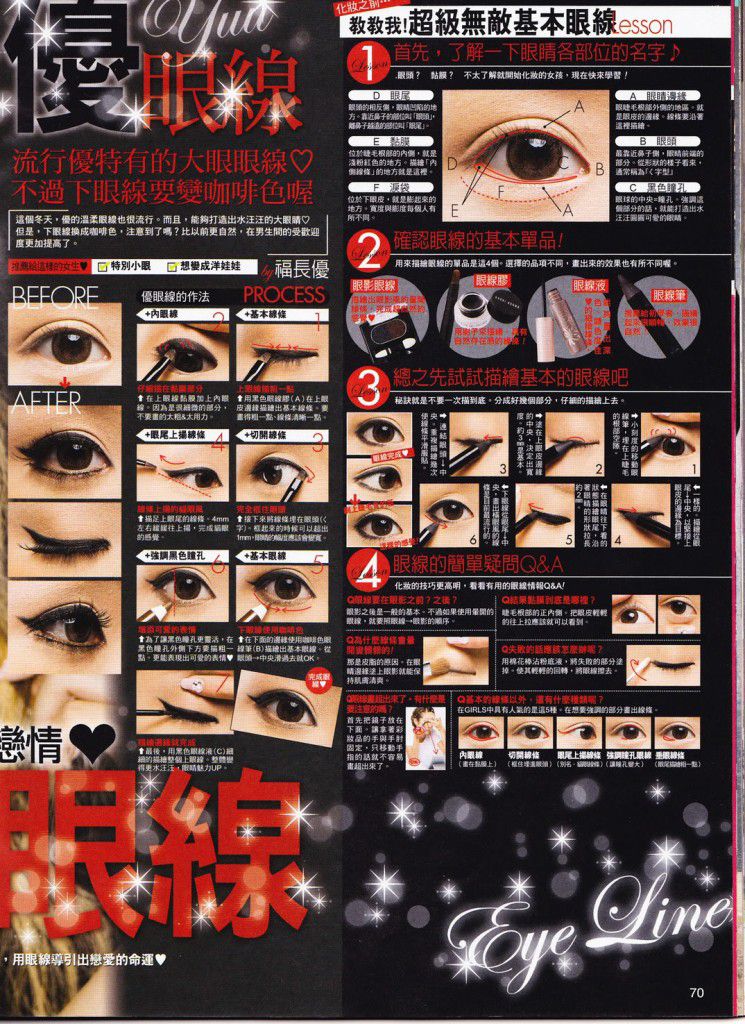 how-to-draw-eyeliner-745x1024.jpg
