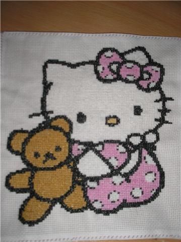 kittyparsyndie