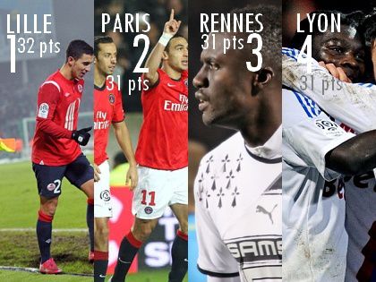 Ligue-1-treve.jpg