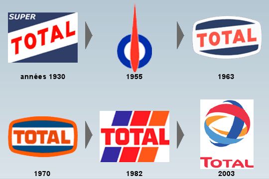 TÉLÉCHARGER SIGLE SONATRACH GRATUIT GRATUIT TÉLÉCHARGER SIGLE SONATRACH