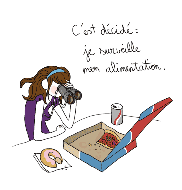 Alimentation, faim, régime, Pénélope Jolicoeur