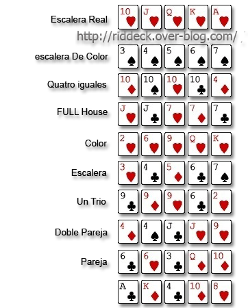 Juego de poker para xp