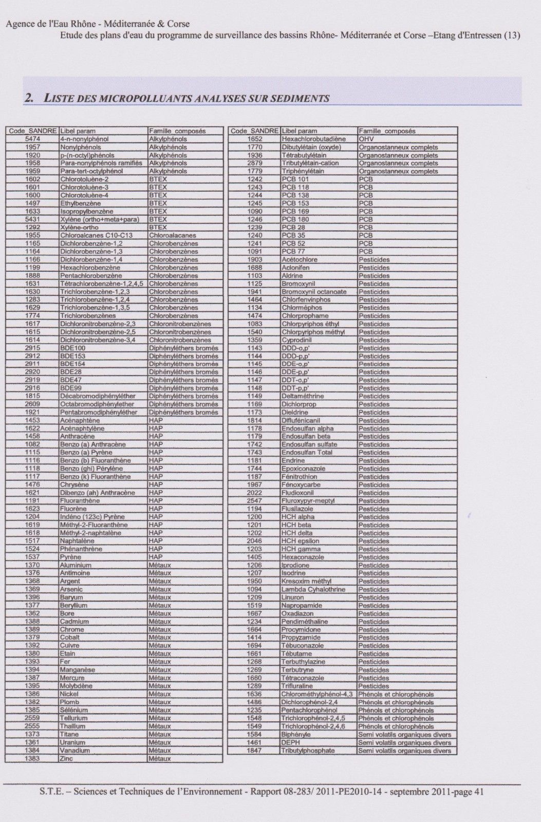 POLLUANTS-001.jpg