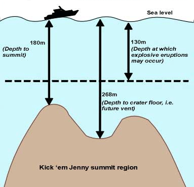 Kick-em-Jenny-volcano-2--univ.west-indies-seismic-reearch-c.jpg