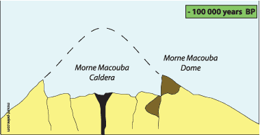 phases_mpelee01e.gif