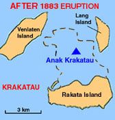 Krakatau-post_eruption.jpg