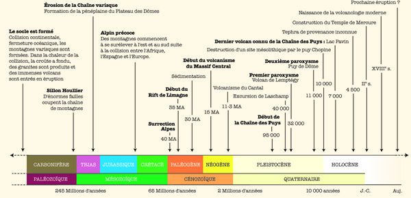Mise-en-page-1---CG63-UNESCO-Plaquette-Grand-Public4.jpg