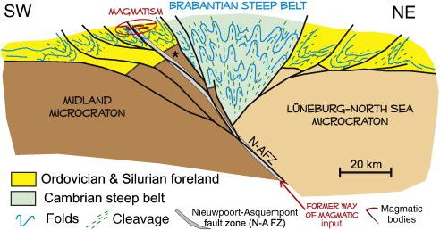 Cambrian-to-Devonian-odyssey-Brabant-Massif---linnemann.jpg