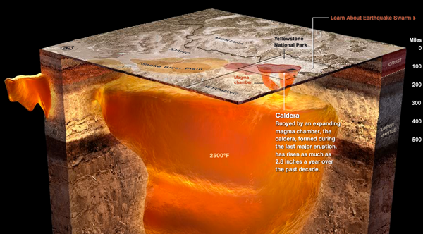 supervolcano-3d-model