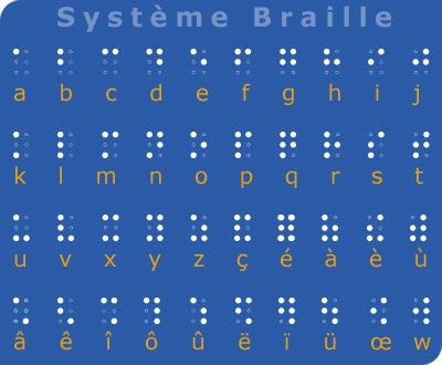 systembraille.jpg