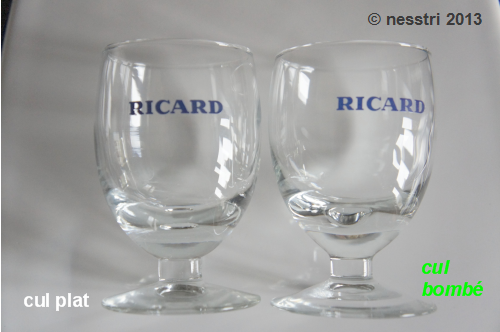 RICARD : Distributeur - Partageur pour verres RICARD - Collection 2014:  Collector - RICARD : le blog de nesstri
