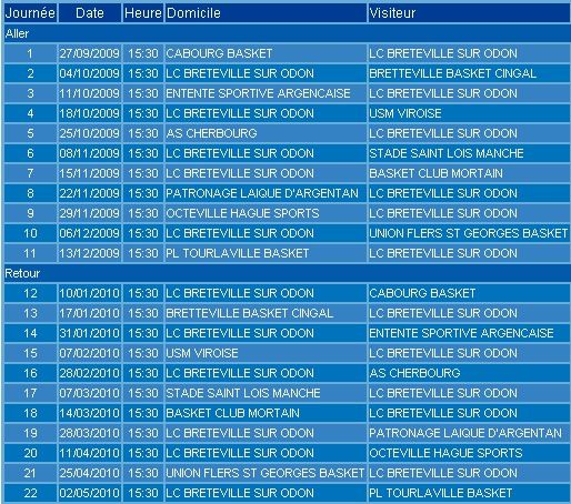 Calendrier rencontres basket