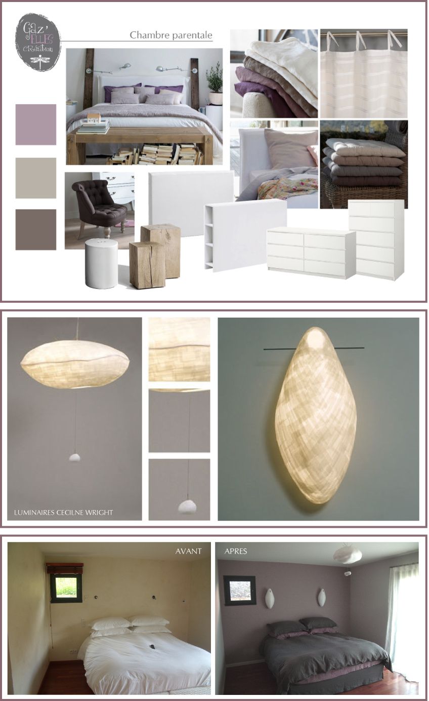 Chambres parentales