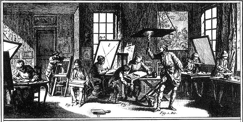 Résultat de recherche d'images pour "diderot encyclopedia cartoon"
