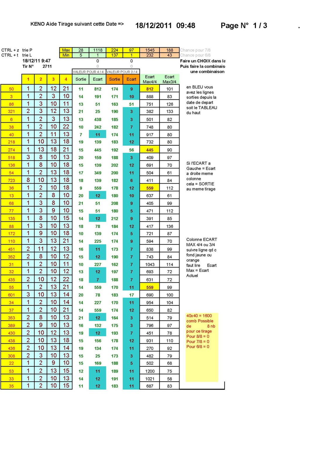 Resultat keno du 18 aout