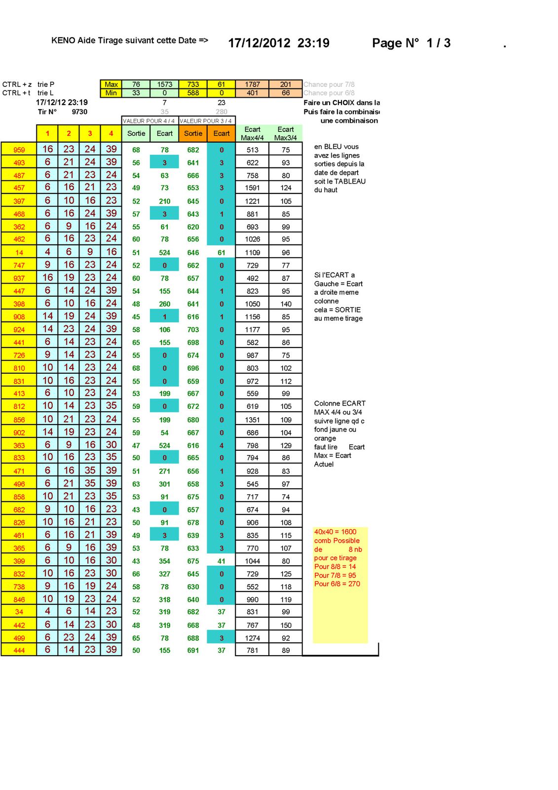 Resultat keno 28 juin 2018