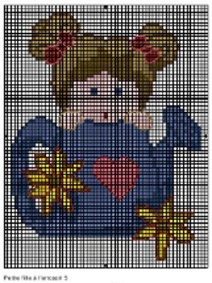 petitefille5
