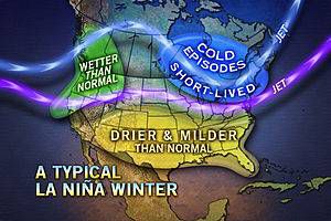 Image result for la nina