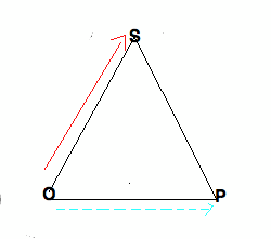 OSP-copie-1.gif