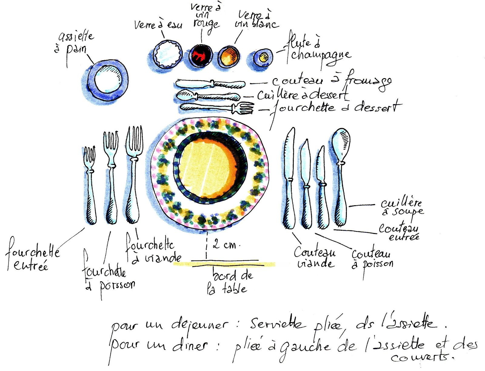 Lart De La Table Disposition Des Couverts — Lamichaurecom 