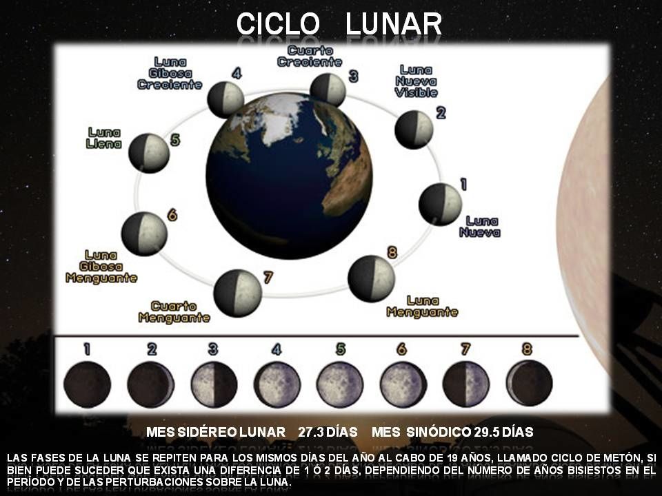 luna3