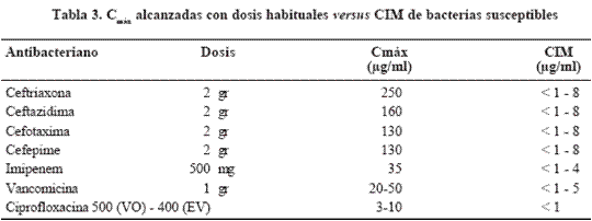 CIM.gif