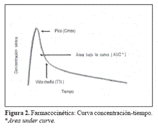 FARMACOCI.gif