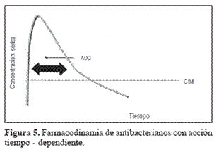 TIEMPODEP.gif