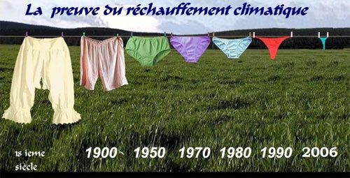 rechauffementClimatique1.jpg