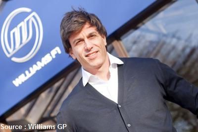Toutes les photos concernant Williams F1