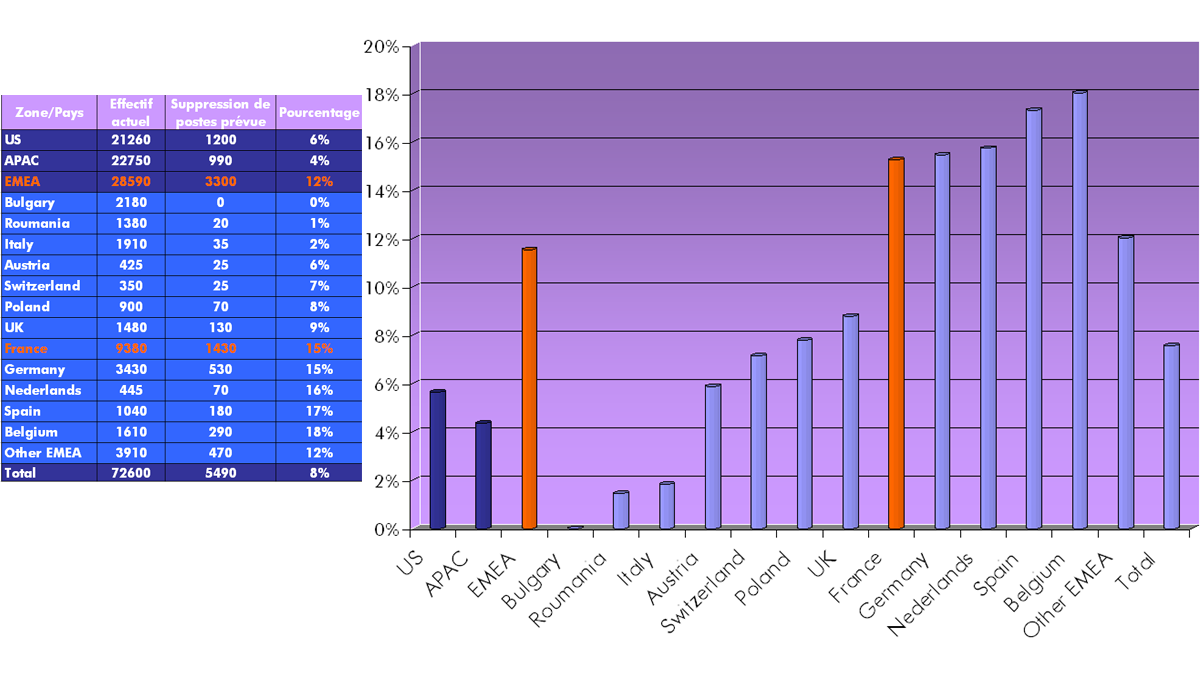 graph2012