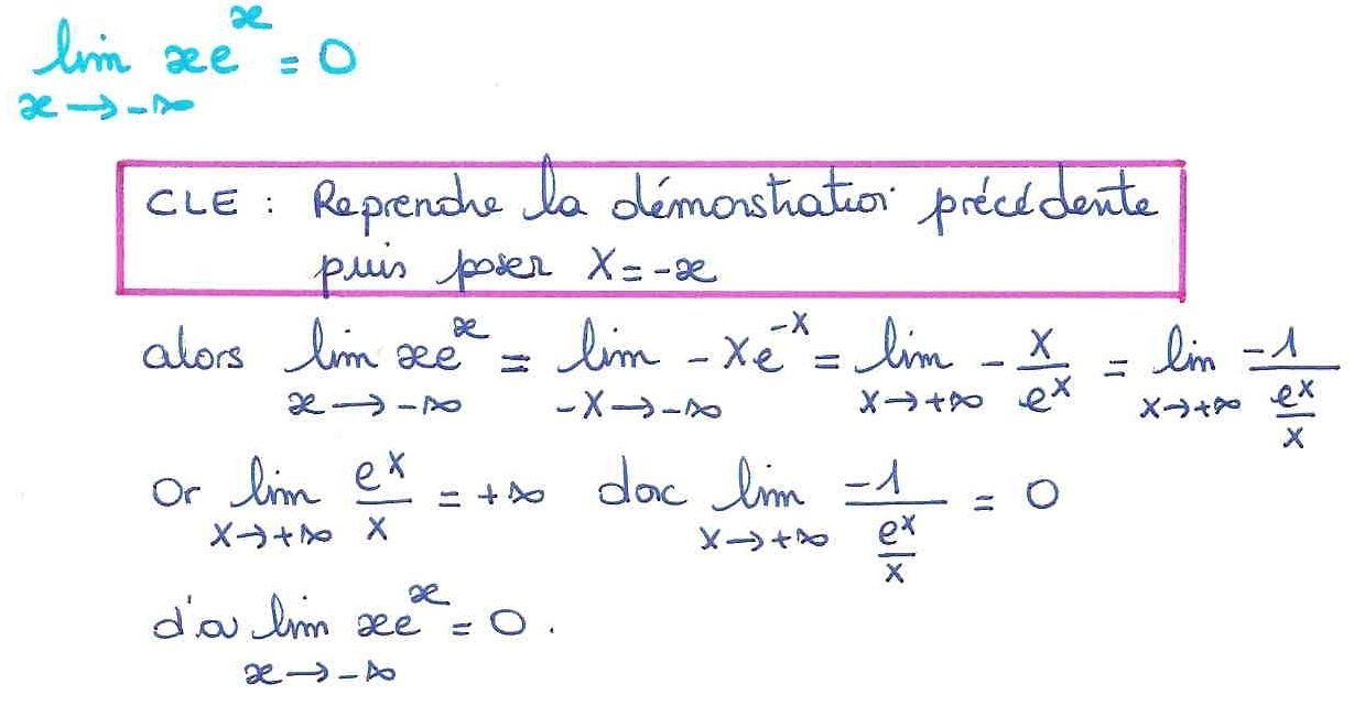 Roc Limites Particulieres De Exp X Conseils Et Astuces Pour Progresser En Maths Et En Physique