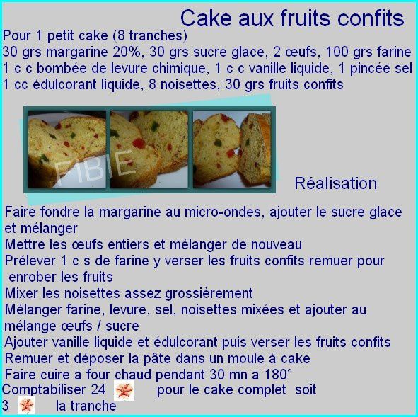 Cake aux fruits confits