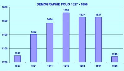 population.jpg