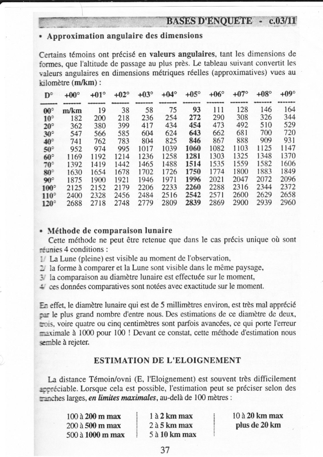Ovni le dossier des rencontres du 3eme type en france