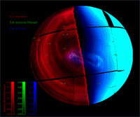 VIRTIS polar vortex Mthe dynamics of the Venusian atmospher