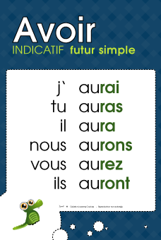 f0014-avoir-futur.png