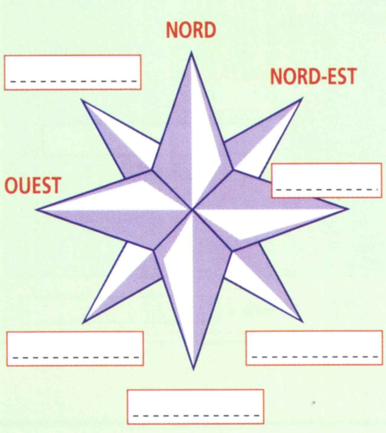 Les Points Cardinaux Exercices Pdf les points cardinaux - Le blog des CE2 de l'ecole Fenelon