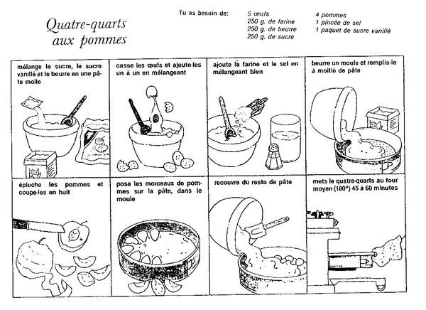 Les taches sombres de pigment pour