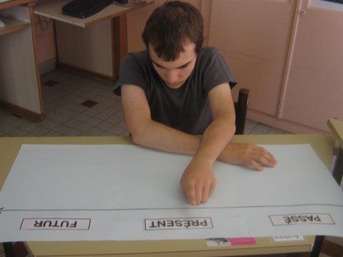 passé présent futur 001 (Copier)