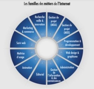 portail_metiers_internet1.jpg